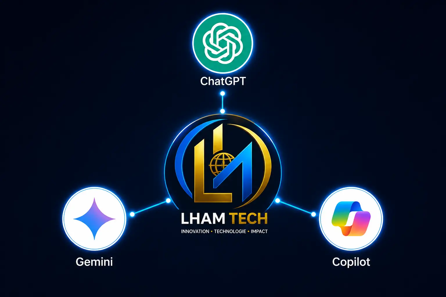 Solutions d&rsquo;intelligence artificielle propos&eacute;es par LHAM Tech
